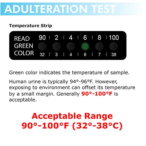 MiCare 2pk - 12-Panel Multi Drug Test Cup AMP/BAR/BUP/BZO/COC/...