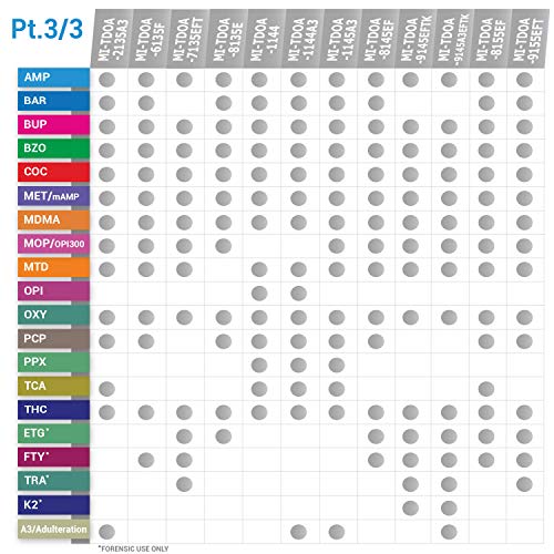 MiCare 5pk - 12-Panel Multi Drug Test Cup AMP/BAR/BZO/COC/mAMP...