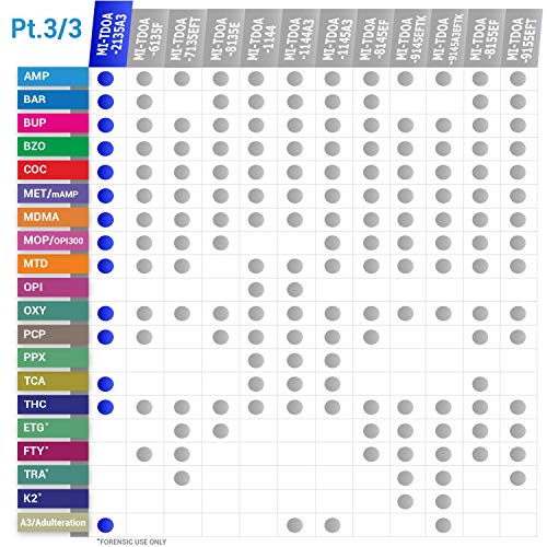 MiCare 5pk - 13-Panel Multi Drug Test Cup AMP/BAR/BUP/BZO/COC/...