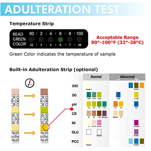 MiCare 5pk - 5-Panel Multi Drug Test Cup AMP/COC/mAMP/OPI/THC ...