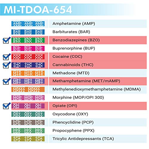 MiCare 5pk - 5-Panel Multi Drug Test Cup BZO/COC/mAMP/OPI/THC...