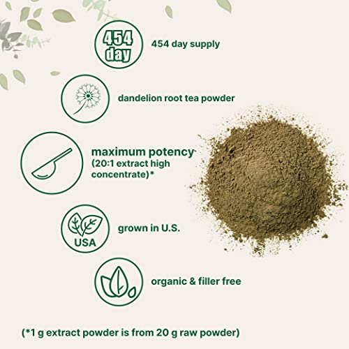 Micro Ingredients Sustainably US Grown, Organic Dandelion Root Te...
