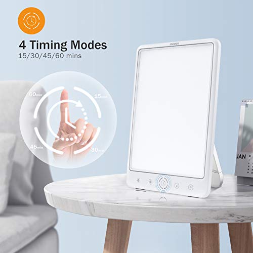 Light Therapy Lamp, Miroco 10000 Lux Light Therapy Lamp with Rech...