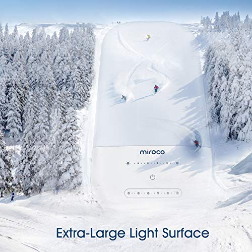 Light Therapy Lamp, Miroco LED Bright White Therapy Light - UV Fr...