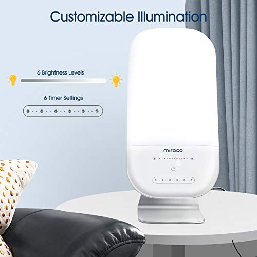 Light Therapy Lamp, Miroco LED Bright White Therapy Light - UV Fr...
