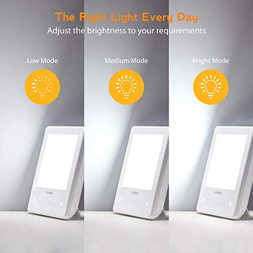 Light Therapy Lamp, Miroco UV Free 10000 Lux Brightness, Timer Fu...