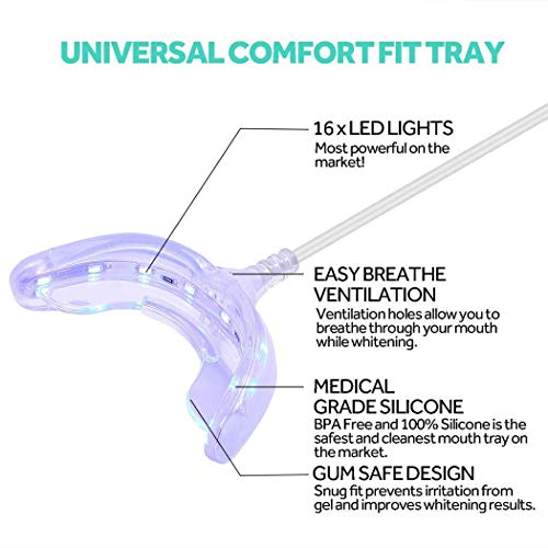 Miseku Teeth Whitening LED Light Whitening Enhancer Light Trays O...