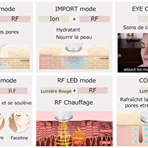 Multufunctional Electroporation RF Radio Frequency Ice Care Photo...