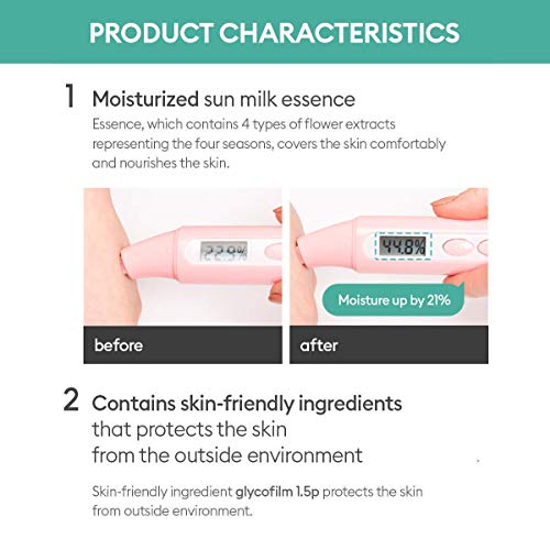 MISSHA All Around Safe Block Essence Sun Milk 2.37 Oz/70Ml + Solt...