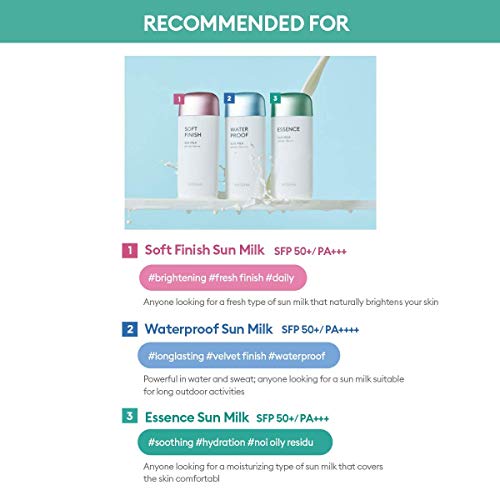 MISSHA All Around Safe Block Essence Sun Milk 2.37 Oz/70Ml + Solt...