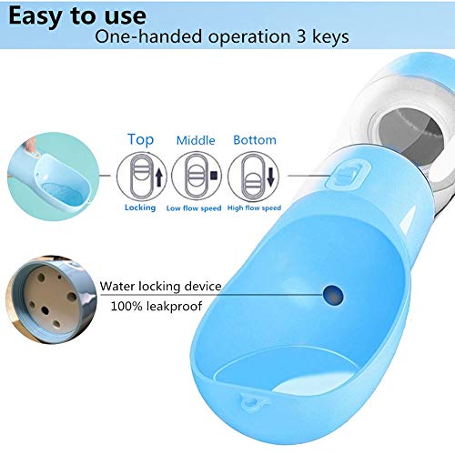 MJuAn Dog Water Bottle for Walking，Dog Travel Water Bottle，port...