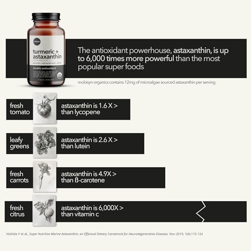 Mobisyn Organic Turmeric Supplement 1500mg, Triple Strength Astax...