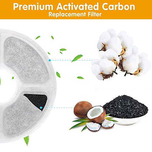 Carbon Replacement Filters for Pet Fountain - 6 Packs Concentrate...