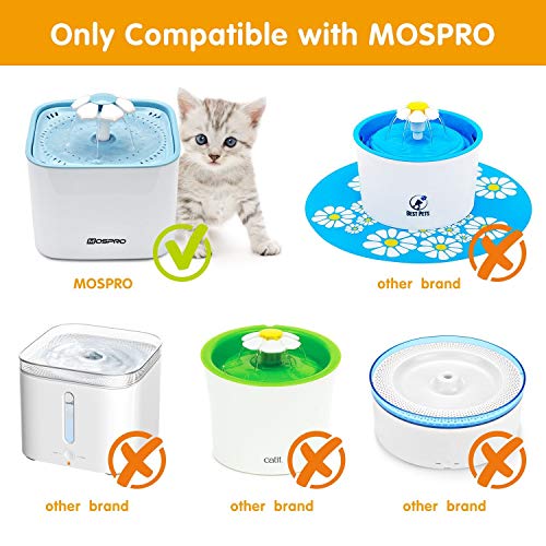 Carbon Replacement Filters for Pet Fountain - 6 Packs Concentrate...