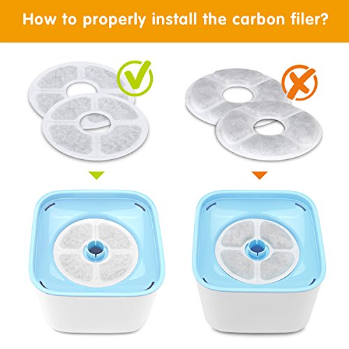 Carbon Replacement Filters for Pet Fountain - 6 Packs Concentrate...
