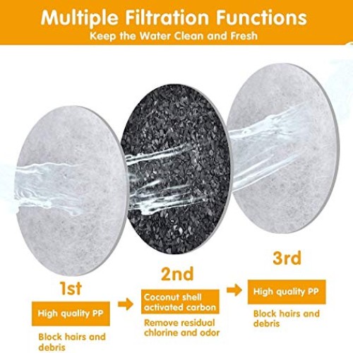 MOSPRO Carbon Replacement Filters for Pet Fountain- 8 Pack Premiu...