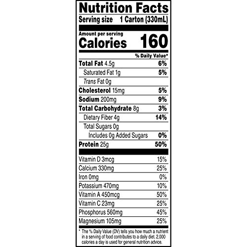 Muscle Milk Genuine Protein Shake, Cookies N Crème, 25g Protein,...