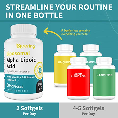 Naering Liposomal Alpha Lipoic Acid 1400mg Softgels, ALA Suppleme...