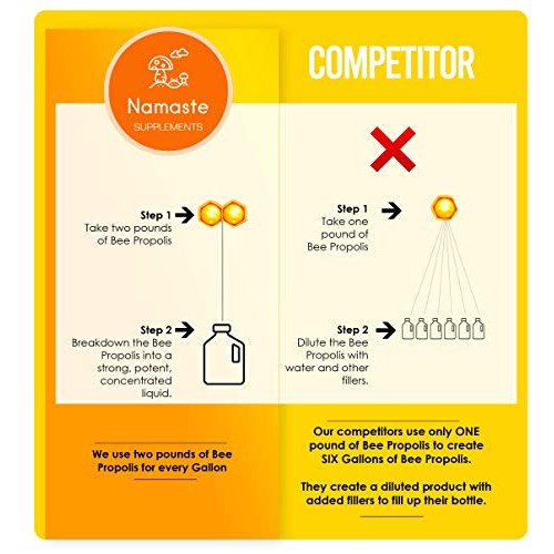 Bee Propolis Throat Spray - 99% Bee Propolis Extract - Natural Im...