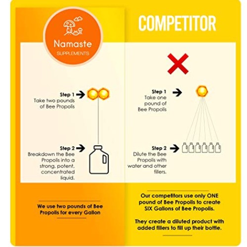 Bee Propolis Throat Spray - 99% Bee Propolis Extract - Natural Im...