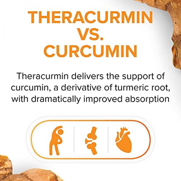 CurcuminRich Theracurmin by Natural Factors, Turmeric, 60 capsule...