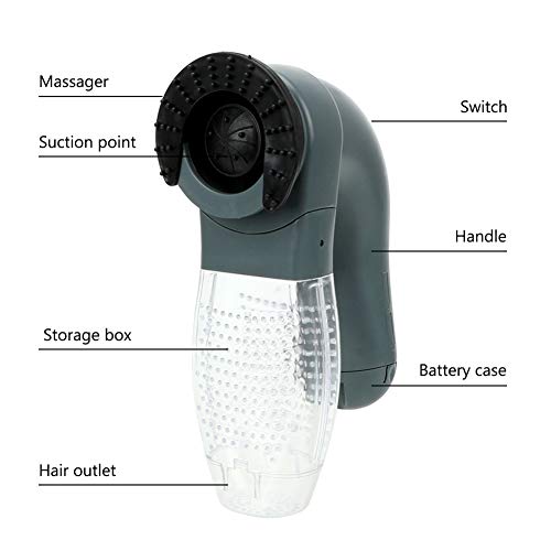 Electric Pet Hair Sucker Vacuum Grooming Brush Grooming Tool-Port...