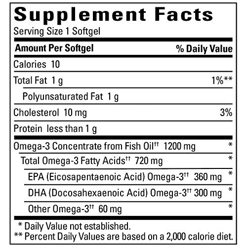 Nature Made Burp Less Omega 3 Fish Oil 1200 mg, Fish Oil Suppleme...