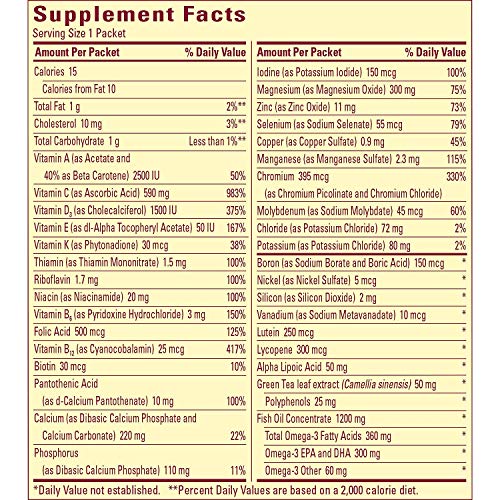 Nature Made Diabetes Health Pack Nutritional Support for Diabetes...