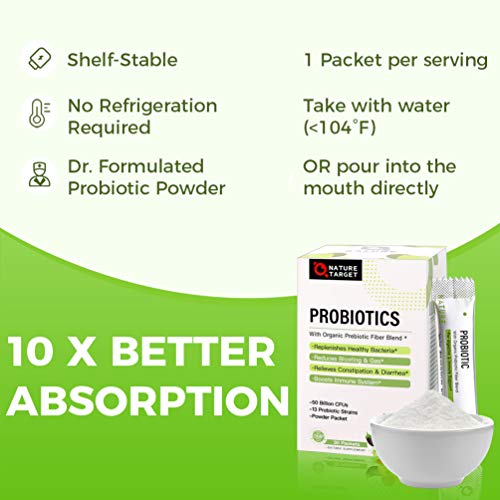 Probiotics for Women-Men-Kids Probiotic Powder Supplement - Prebi...