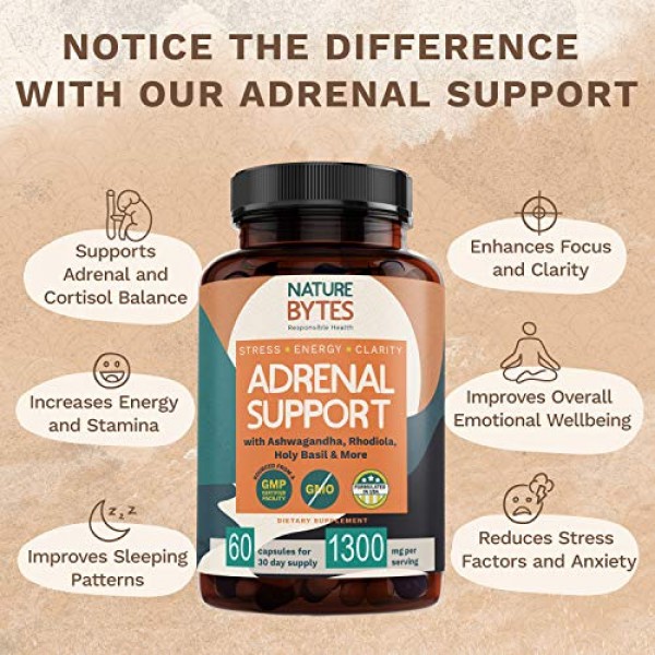 Adrenal Support for Women & Cortisol Manager Supplements with Ash...