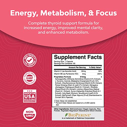 Advanced Thyroid Support for Women with Ashwagandha - Adaptogenic...