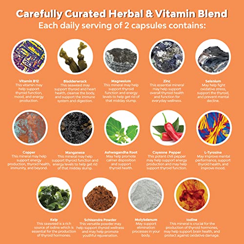 Herbal Adrenal and Thyroid Support Complex - Iodine Thyroid Suppl...