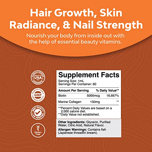 Liquid Biotin and Collagen Drops - High Absorption Marine Collage...