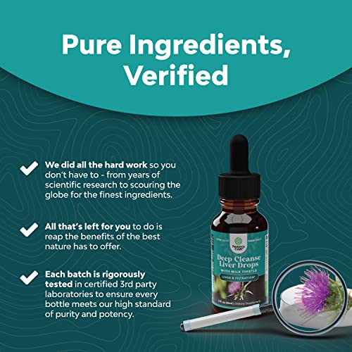 Liver Support Milk Thistle Tincture - Milk Thistle Liquid Herbal ...