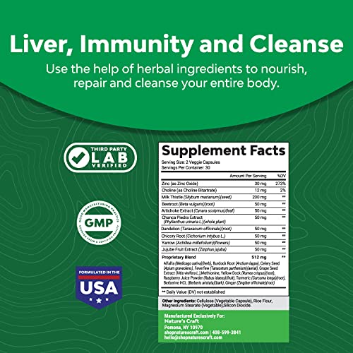 Milk Thistle Liver Support Supplement - Herbal Liver Supplement w...