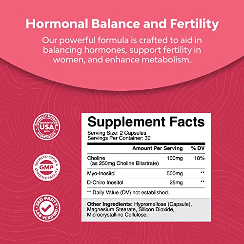 Myo-Inositol & D-Chiro Inositol Capsules - Choline Inositol Suppl...