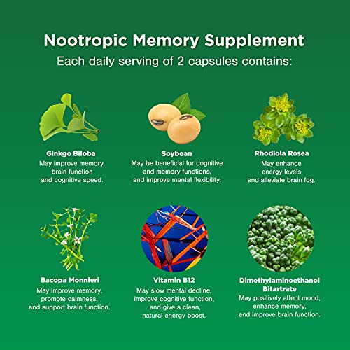 Nootropic Memory Supplement for Brain Support - Memory Pills for ...