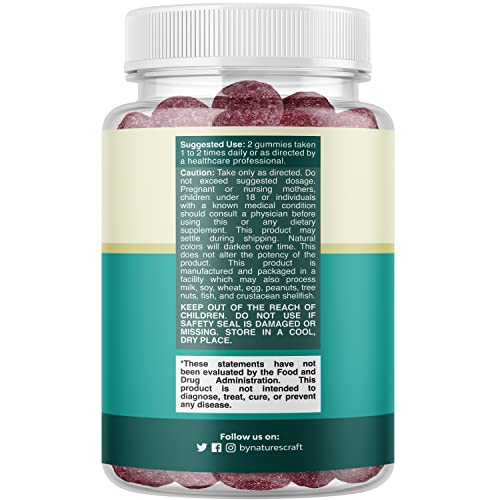 Potent Magnesium Citrate Gummies for Adults 170mg - Calm Magnesiu...