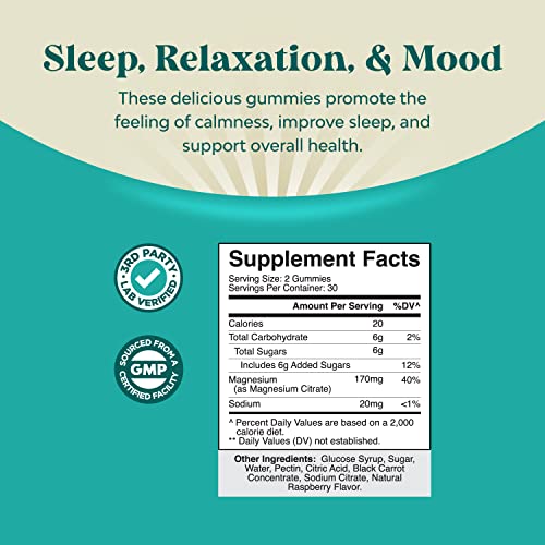 Potent Magnesium Citrate Gummies for Adults 170mg - Calm Magnesiu...