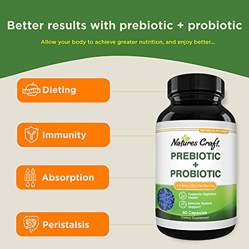 Prebiotics and Probiotics Gut Health Supplement - Super Potent Di...
