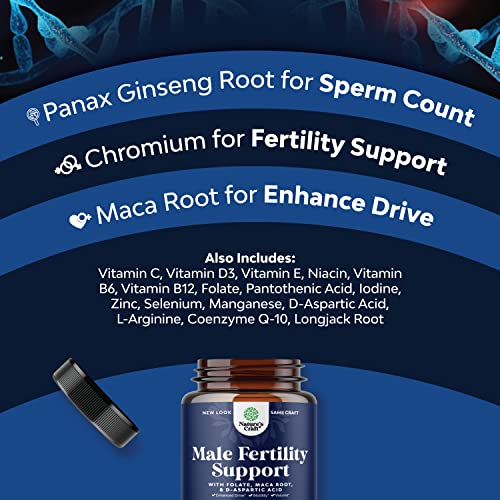 Prenatal Multivitamin Male Fertility Supplement - Mens Fertility ...