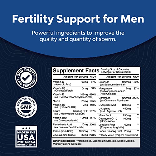 Prenatal Multivitamin Male Fertility Supplement - Mens Fertility ...