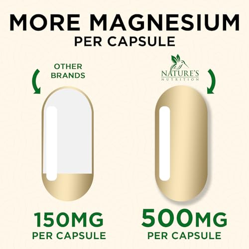 Magnesium Extra Strength 1000mg - Chelated for Max Absorption, Ma...