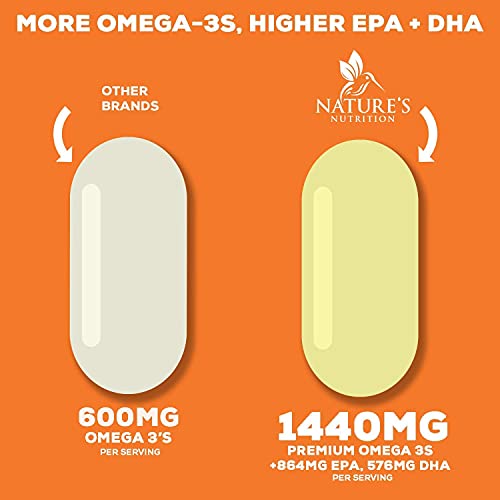 Omega-3 Fish Oil Supplement, Triple Strength 2400mg High EPA and ...