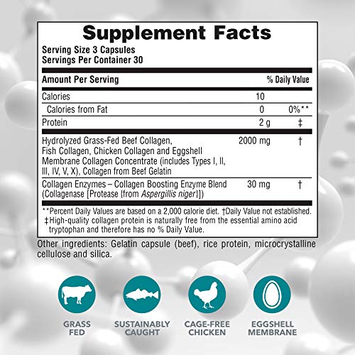 NaturesPlus Collagen Peptides - 90 Capsules - Hair, Skin, Nail & ...