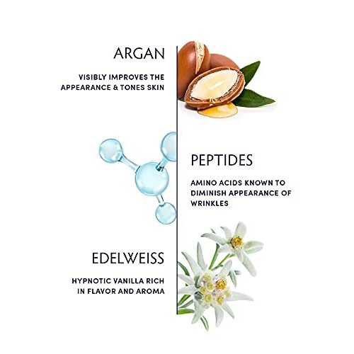 Naturopathica Naturopathica Argan & Peptide Wrinkle Repair Eye Cream