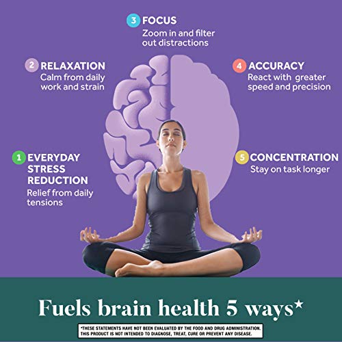 Nootropic Brain Support Supplement - NEURIVA De-Stress Capsules ...