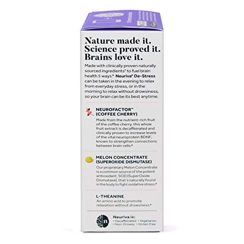 Nootropic Brain Support Supplement - NEURIVA De-Stress Capsules ...