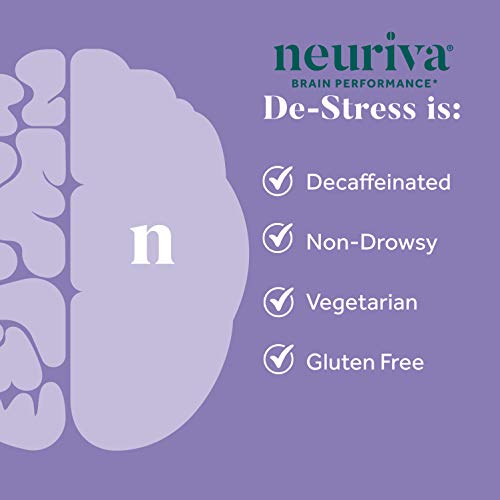 Nootropic Brain Support Supplement - NEURIVA De-Stress Capsules ...