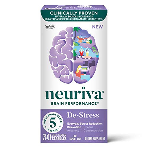 Nootropic Brain Support Supplement - NEURIVA De-Stress Capsules ...